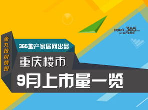 2014中秋月圓時 重慶樓市新動向與置業(yè)指南