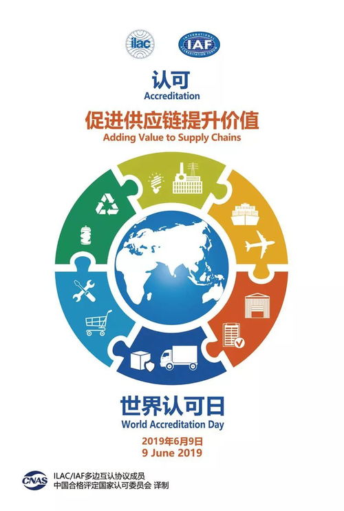 我國認證認可與檢驗檢測 供應鏈管理服務價值提升的關鍵支撐