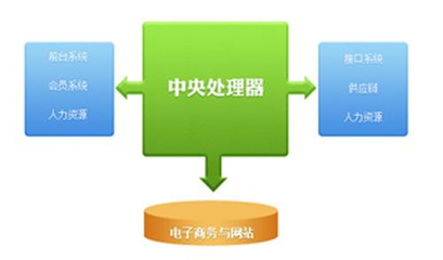 發(fā)現(xiàn)未來 酒店業(yè)新科技與新創(chuàng)意產(chǎn)品征集啟動，賦能企業(yè)管理變革