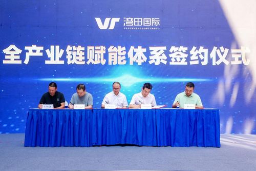 行業(yè)革新新篇章 灣田國(guó)際建材家居產(chǎn)業(yè)總部基地啟動(dòng)，引領(lǐng)企業(yè)總部管理升級(jí)